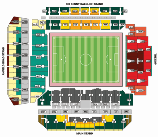 plan stade
