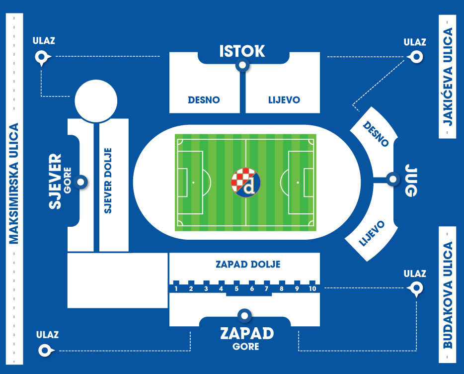 plan stade