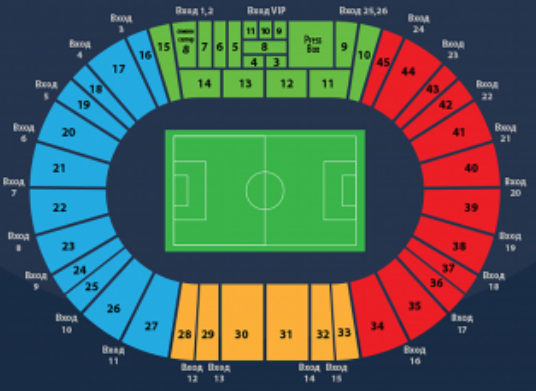 plan stade